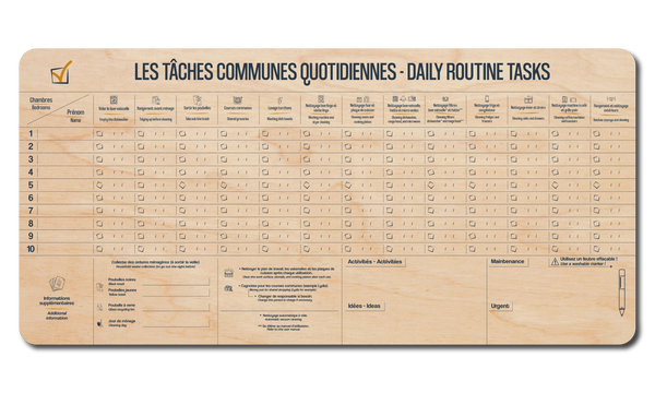 Tableau des tâches communes - 10 Chambres