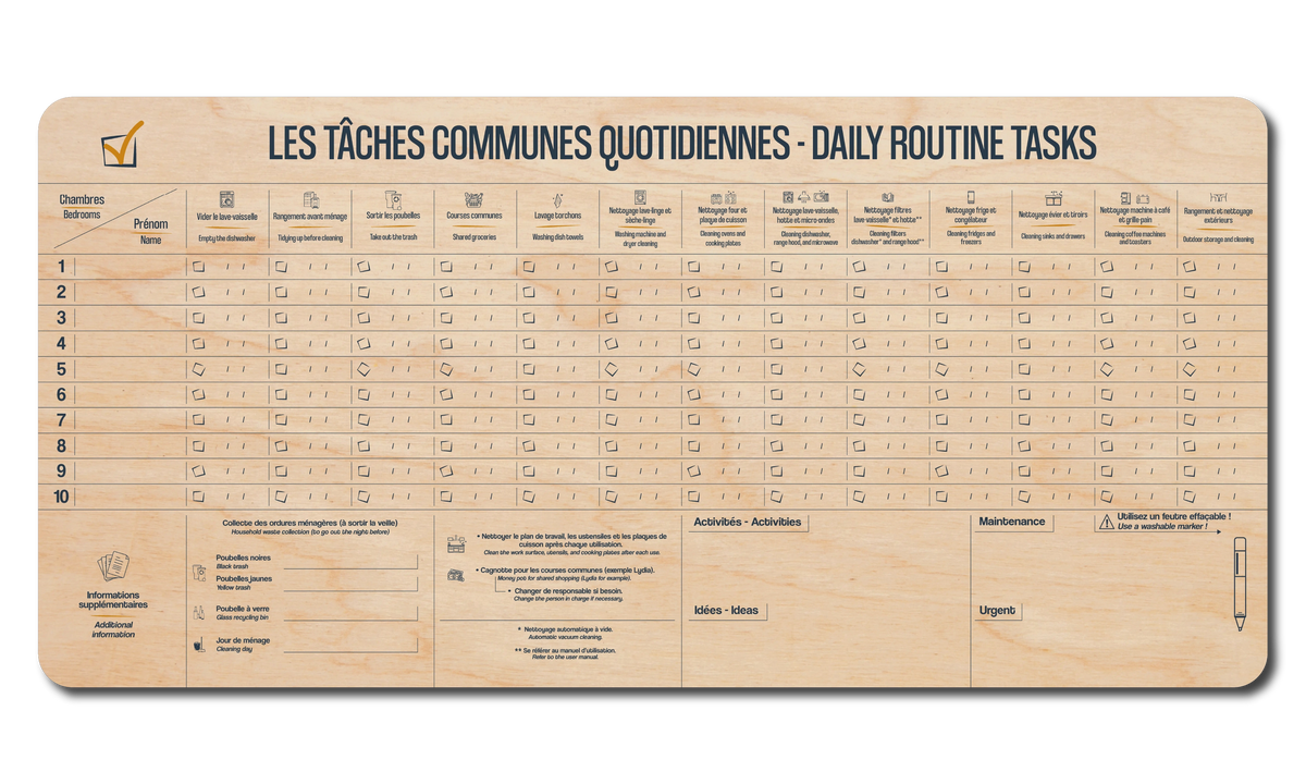 Tableau des tâches communes - 10 Chambres