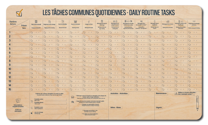 Tableaux des tâches communes
