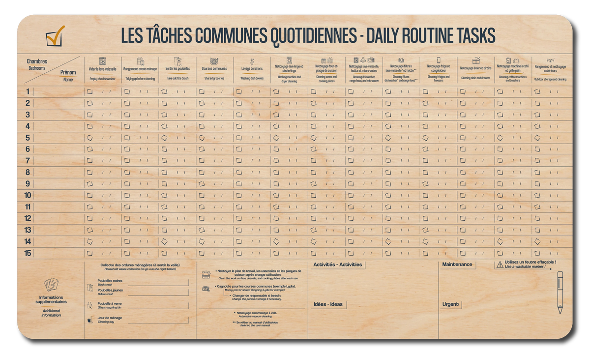 Tableau des tâches communes - 15 Chambres